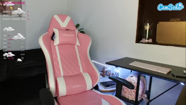 sweetreya 16-06-2023 sex CamSoda