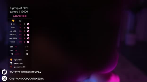 ezra 01-02-2024 deepthroat