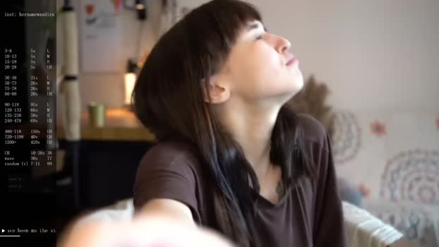 diruriru Females Chaturbate 14-03-2024