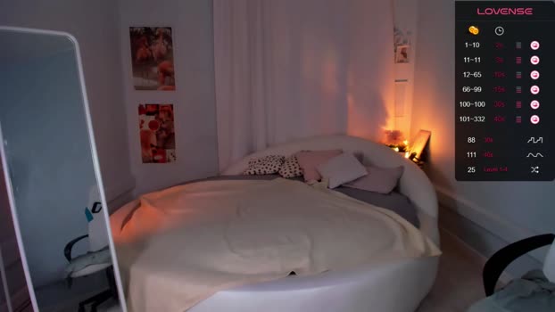 tilasha Females Chaturbate 01-04-2024