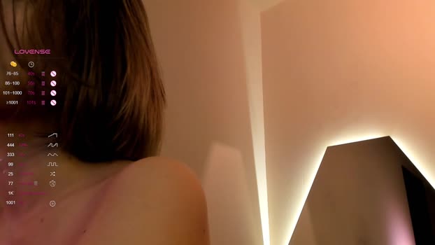 tollysage Females Chaturbate 02-04-2024