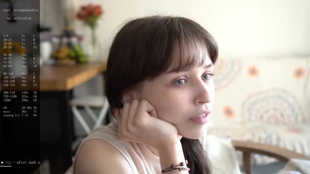 diruriru Females Chaturbate 08-04-2024