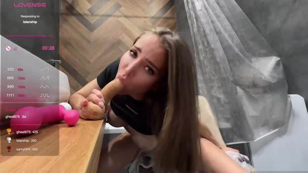 tqla Females Chaturbate 11-04-2024