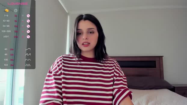yourfreakygirl Females Chaturbate 13-04-2024