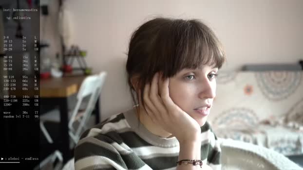 diruriru Females Chaturbate 18-04-2024