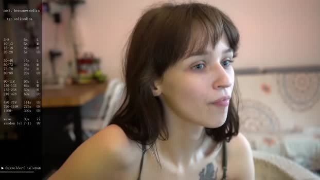 diruriru Females Chaturbate 22-04-2024