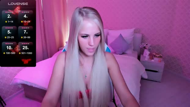 emmasunrise Females Chaturbate 24-04-2024