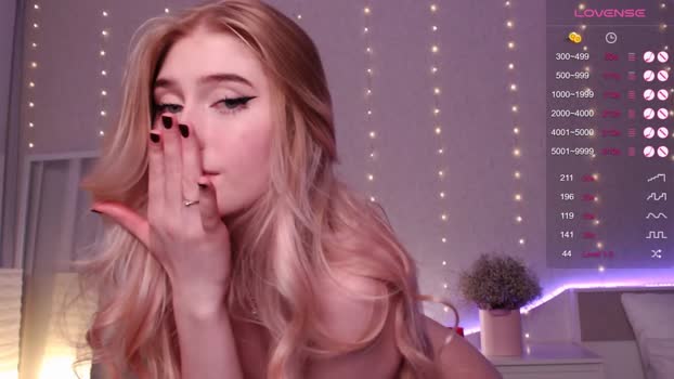 vonnalein Females Chaturbate 25-04-2024