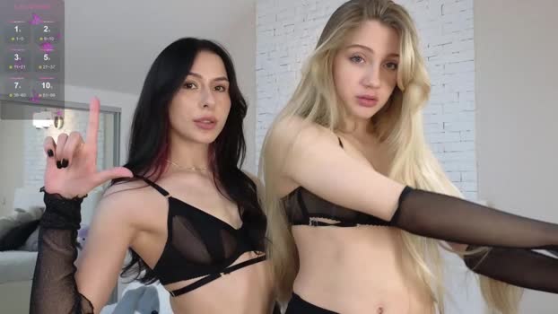 yononeey Couples Chaturbate 02-05-2024