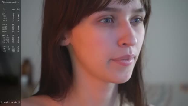 diruriru Females Chaturbate 04-05-2024