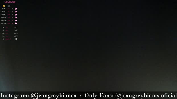 jeangreybianca Females Chaturbate 04-05-2024