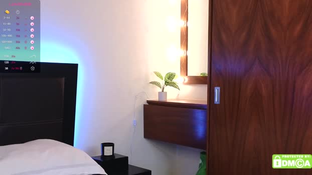mexxicams Couples Chaturbate 08-05-2024