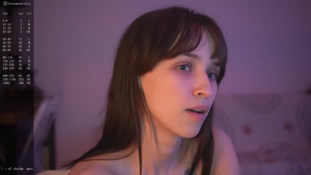 diruriru Females Chaturbate 11-05-2024