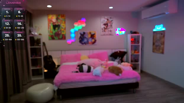 madnessalise Females Chaturbate 14-05-2024