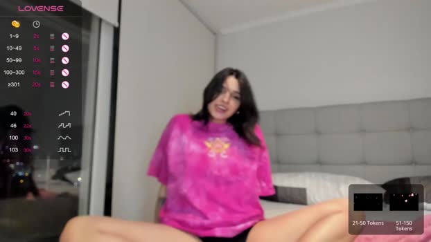 yourfreakygirl Females Chaturbate 15-05-2024