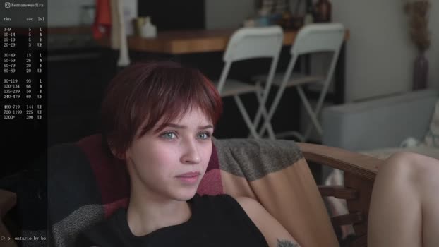 diruriru Females Chaturbate 16-05-2024