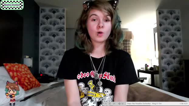 nami3neko Females Chaturbate 17-05-2024