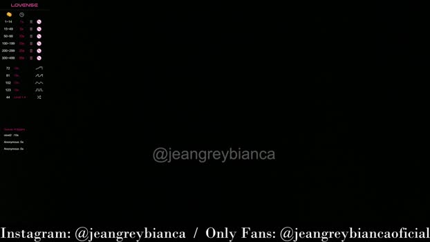 jeangreybianca Females Chaturbate 07-06-2024