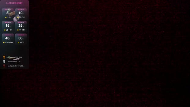 dongfatherproductions Couples Chaturbate 09-06-2024
