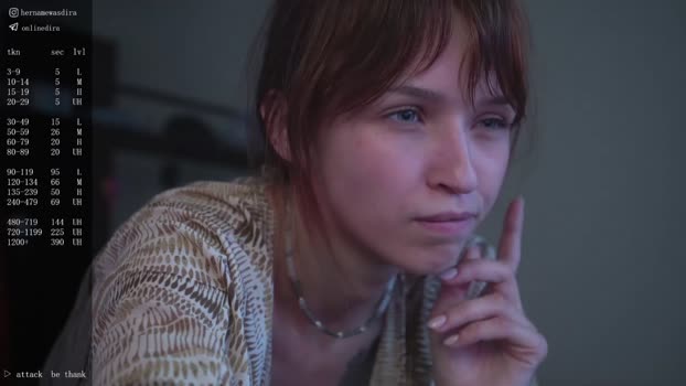 diruriru Females Chaturbate 19-06-2024