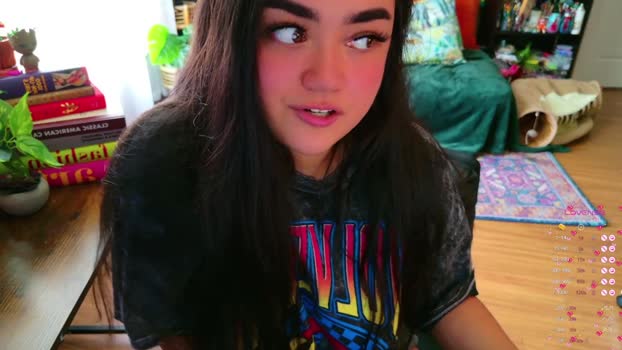 annatigarr Females Chaturbate 30-06-2024