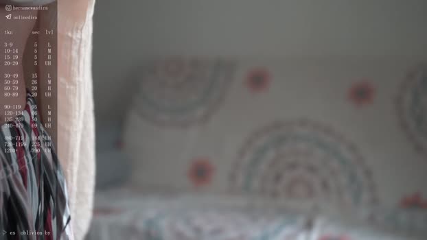 diruriru Females Chaturbate 11-07-2024