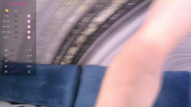 y0ung_sweet_couple Couples Chaturbate 13-07-2024