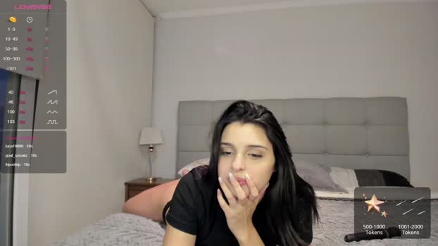 yourfreakygirl Females Chaturbate 12-07-2024