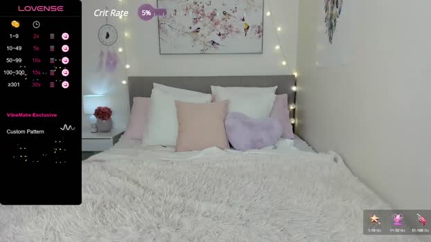 xolunarae Females Chaturbate 13-07-2024