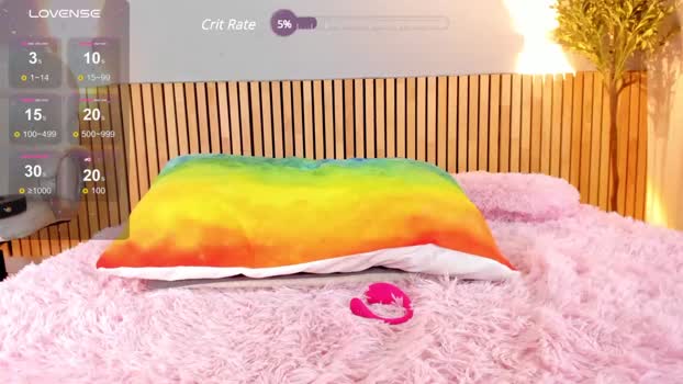 little_effy18 Females Chaturbate 19-07-2024