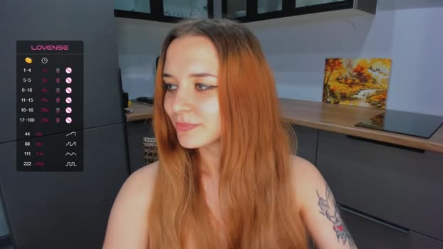 edithbasil Females Chaturbate 21-07-2024