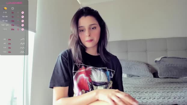 yourfreakygirl Females Chaturbate 15-08-2024