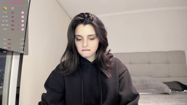 yourfreakygirl Females Chaturbate 31-08-2024