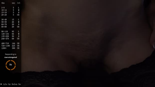diruriru Females Chaturbate 04-09-2024