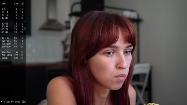 diruriru Females Chaturbate 07-09-2024