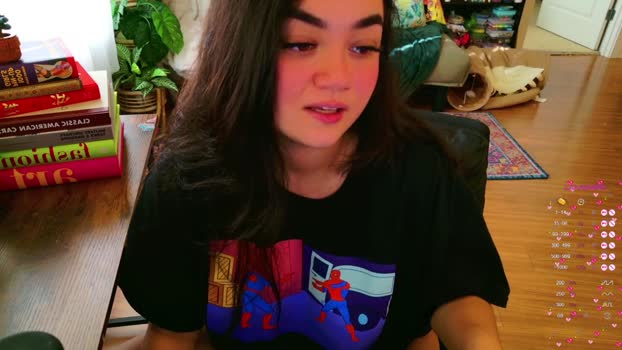 annatigarr Females Chaturbate 12-09-2024