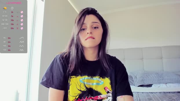 yourfreakygirl Females Chaturbate 11-09-2024
