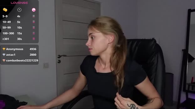 abby_laker Females Chaturbate 14-09-2024