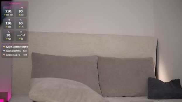 honeyyykate Females Chaturbate 15-09-2024