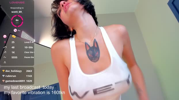 blue_eye_twinkle Females Chaturbate 18-09-2024