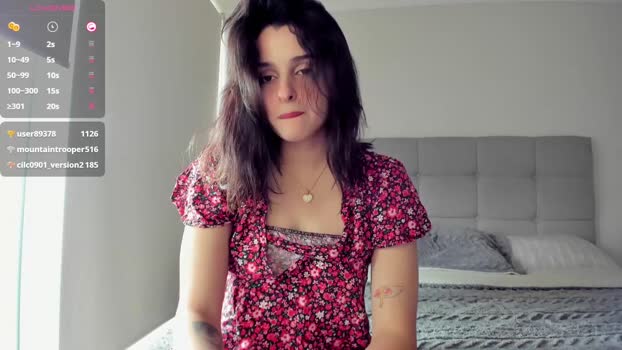 yourfreakygirl Females Chaturbate 18-09-2024
