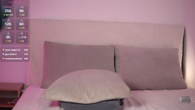 honeyyykate Females Chaturbate 22-09-2024