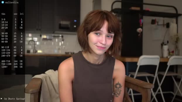 diruriru Females Chaturbate 27-09-2024