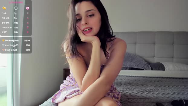 yourfreakygirl sexykitty Webcam SHOW @ Chaturbate 09-10-2024