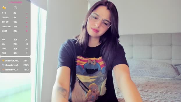 yourfreakygirl Female Chaturbate 23-10-2024