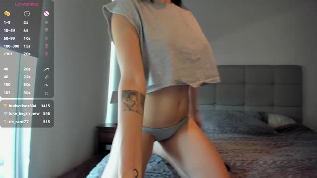 yourfreakygirl Female Chaturbate 25-10-2024