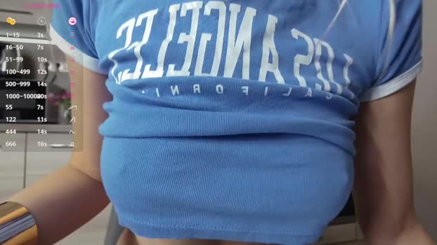 kriss0leoo Female Chaturbate 31-10-2024