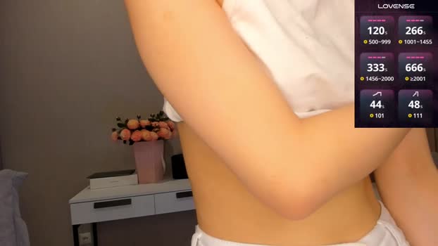 aya_shy Female Chaturbate 09-11-2024