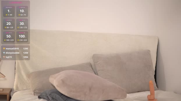 honeyyykate Female Chaturbate 10-11-2024