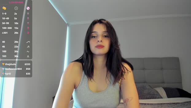 yourfreakygirl Female Chaturbate 13-11-2024